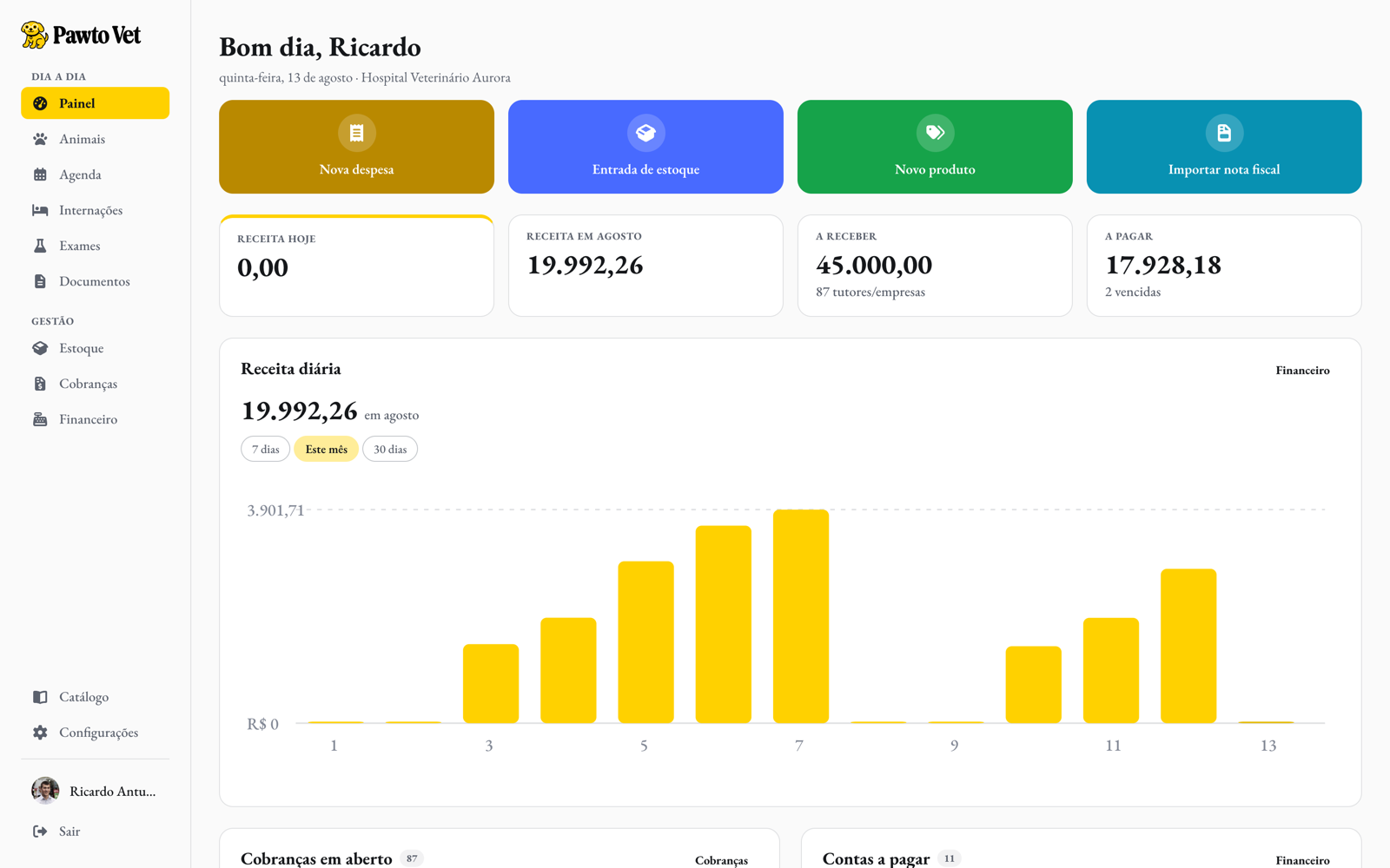 Painel de gestão: receita, cobranças em aberto e contas a pagar